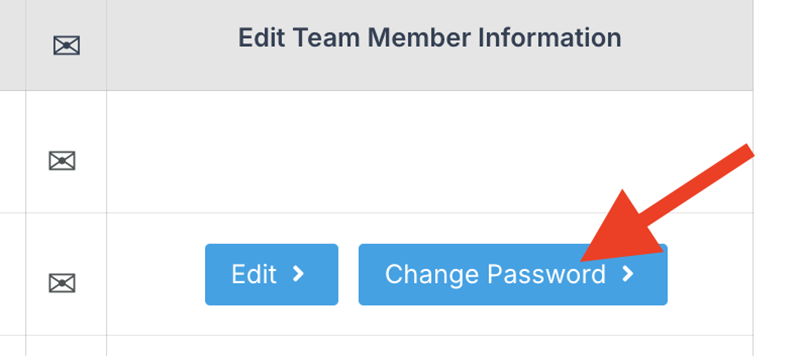 Edit Team Member panel with 'Change Password' highlighted.
