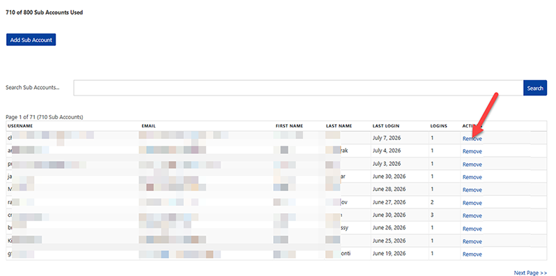Sub Accounts roster showing a member row with a 'Remove' link highlighted.