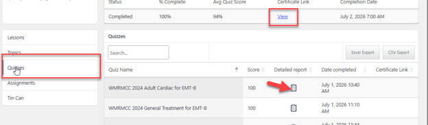Quizzes tab showing scores, the detailed report icon, and a certificate link.