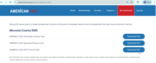 Protocol Section Scores report page with Download CSV buttons.